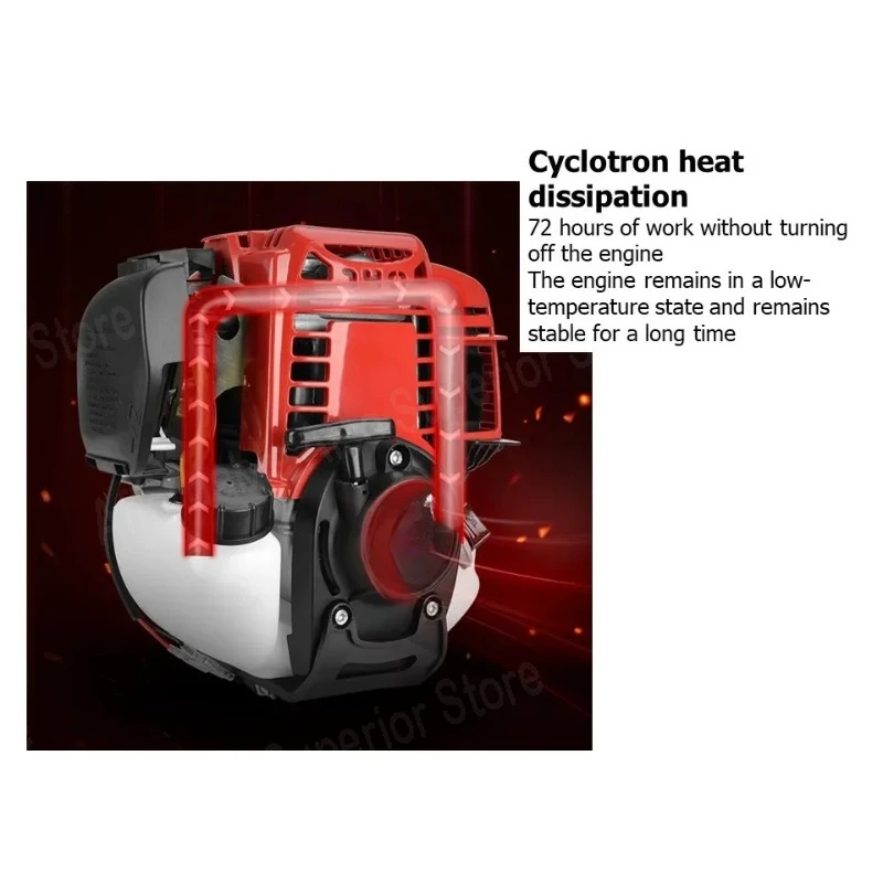 Газонокосилка с двигателем четырехтактная рюкзак Gagoline Weeder GX35 Траворез