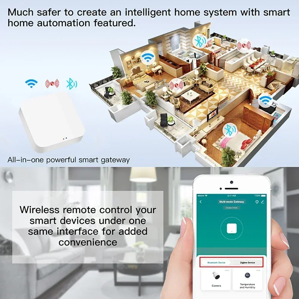 Фото Шлюз Tuya Zigbee 3.0/многорежимный шлюз-концентратор Умный дом Беспроводной мост Приложение Smart Life Дистанционное управление Устройство домашней автоматизации №4
