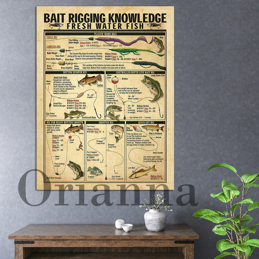 

Bait Rigging Knowledge Fresh Water Fish Retro Poster, Fisherman Home Decor Canvas Painting, Wall Art Print,Fishing Gifts For Dad