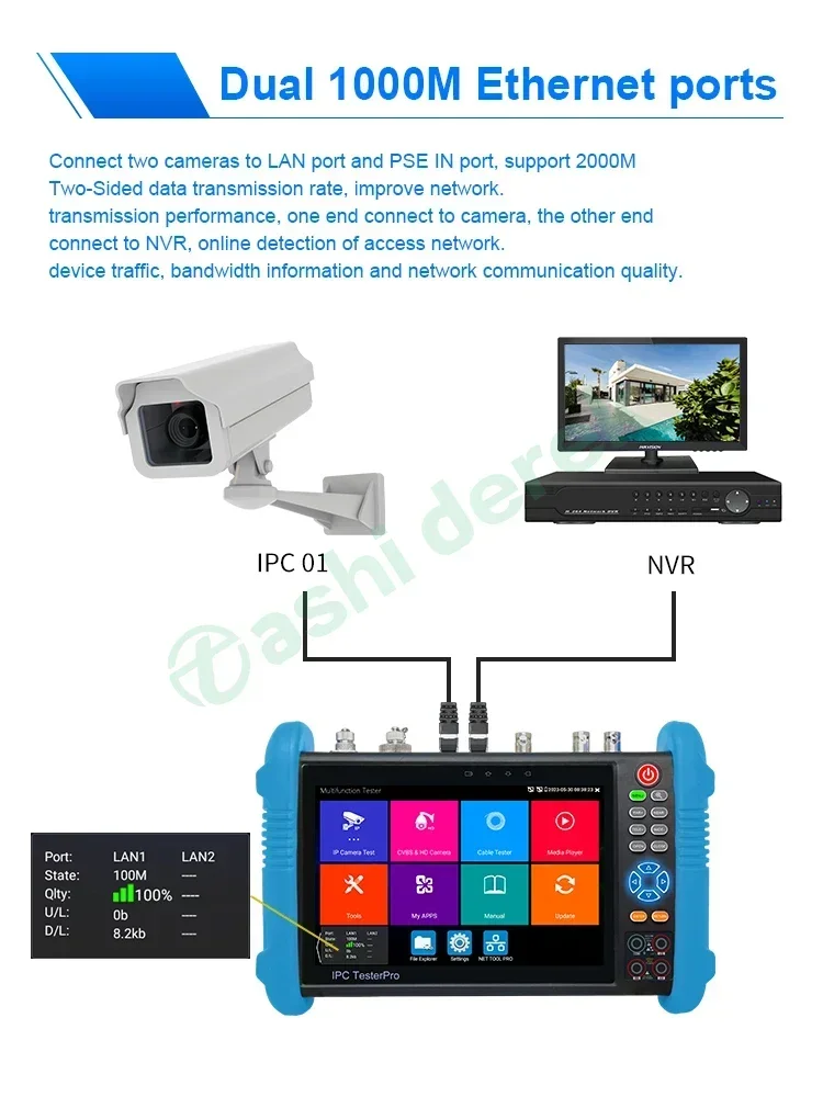 Фото IPC-9800 CLMOVTADHS Pro 7-дюймовый IPS сенсорный монитор-тестер для систем видеонаблюдения, тестер камер HD TVI CVI AHD SDI IP, поддержка H.265 8K №4