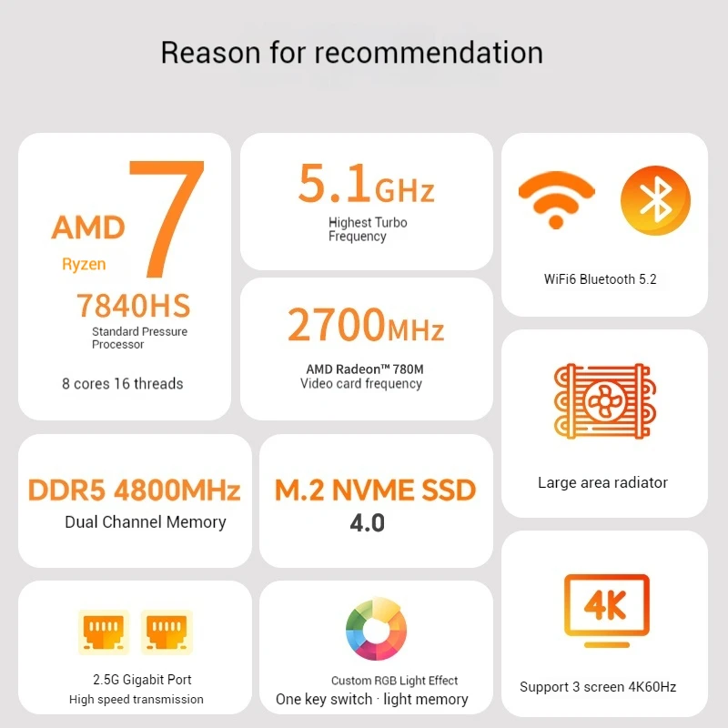 Genmachin AMD Ryzen7 R7 7840HS МИНИ-ПК Windows 11 8 ядер 16 потоков DDR5 4800 МГц 256/512 ГБ M.2 SSD WIFI6 BT5.2