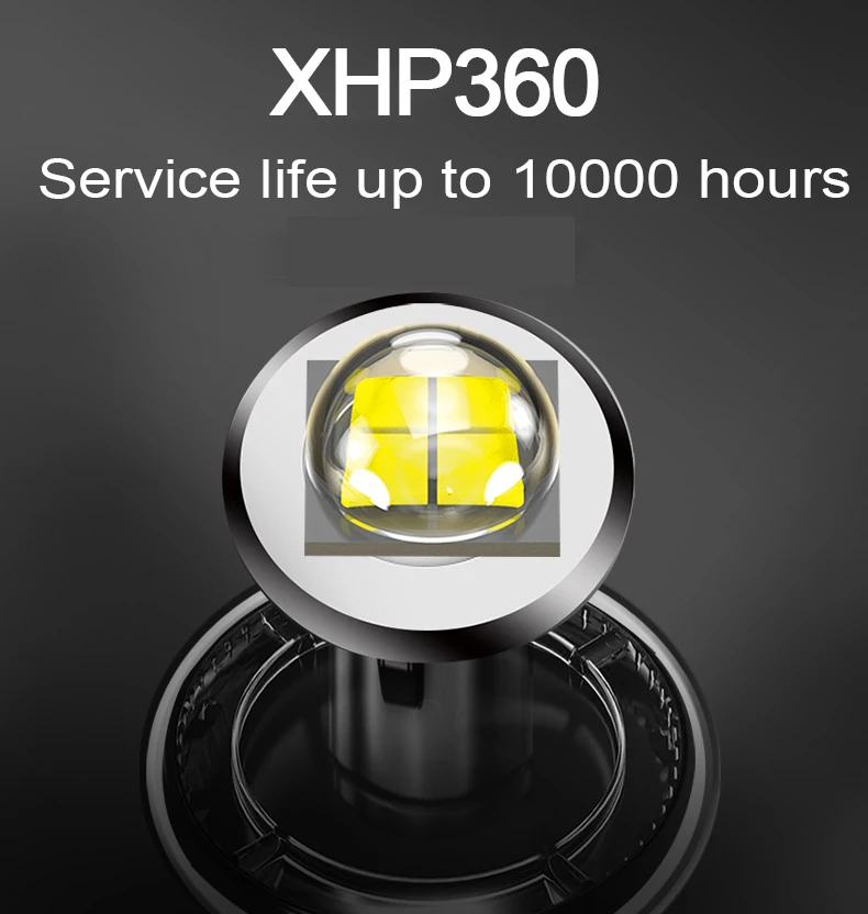 Рисунок 2 - Фонарь налобный XHP360 с USB-зарядкой