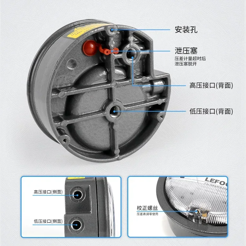 Манометр дифференциального давления с круглой указкой для испытания ядроциквой