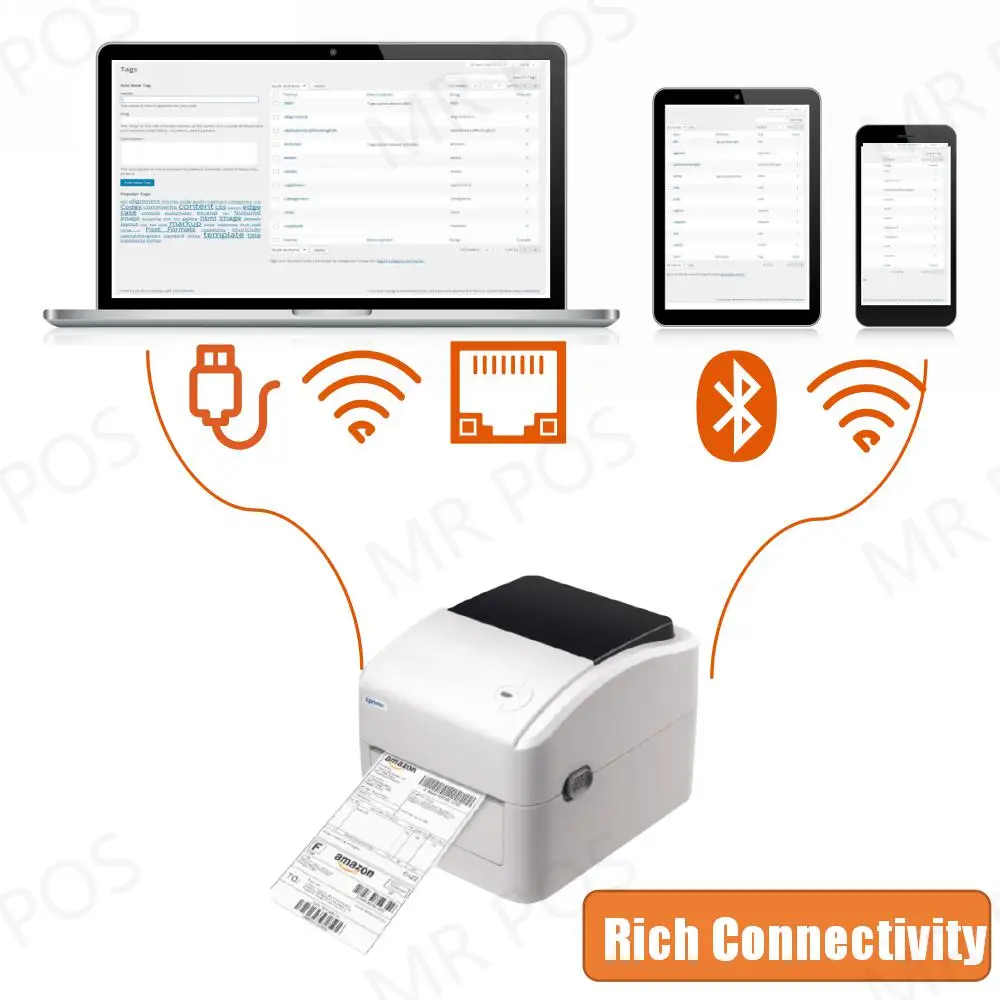 Wi-Fi Xprinter XP-420B 4-дюймовый Термопринтер для печати этикеток шириной 115 мм принтер