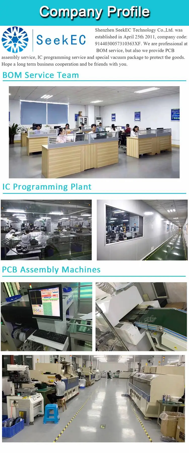 ZED-F9P LGA54 плата для разработки