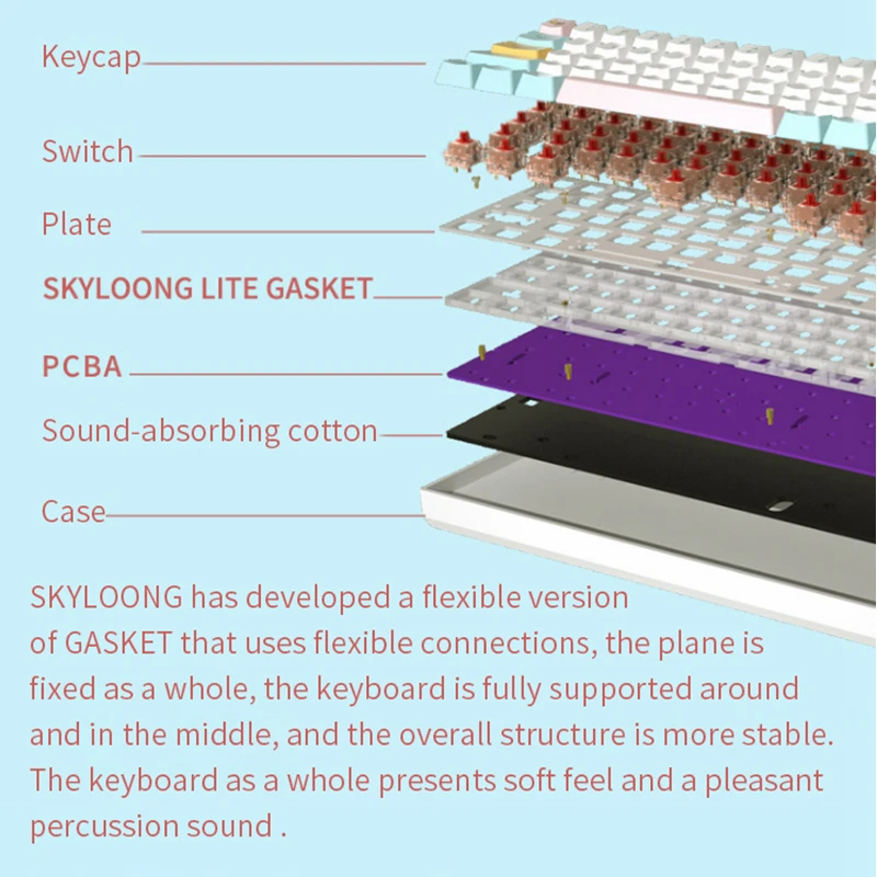 Клавиатура Механическая Беспроводная с RGB-подсветкой и USB-портом |