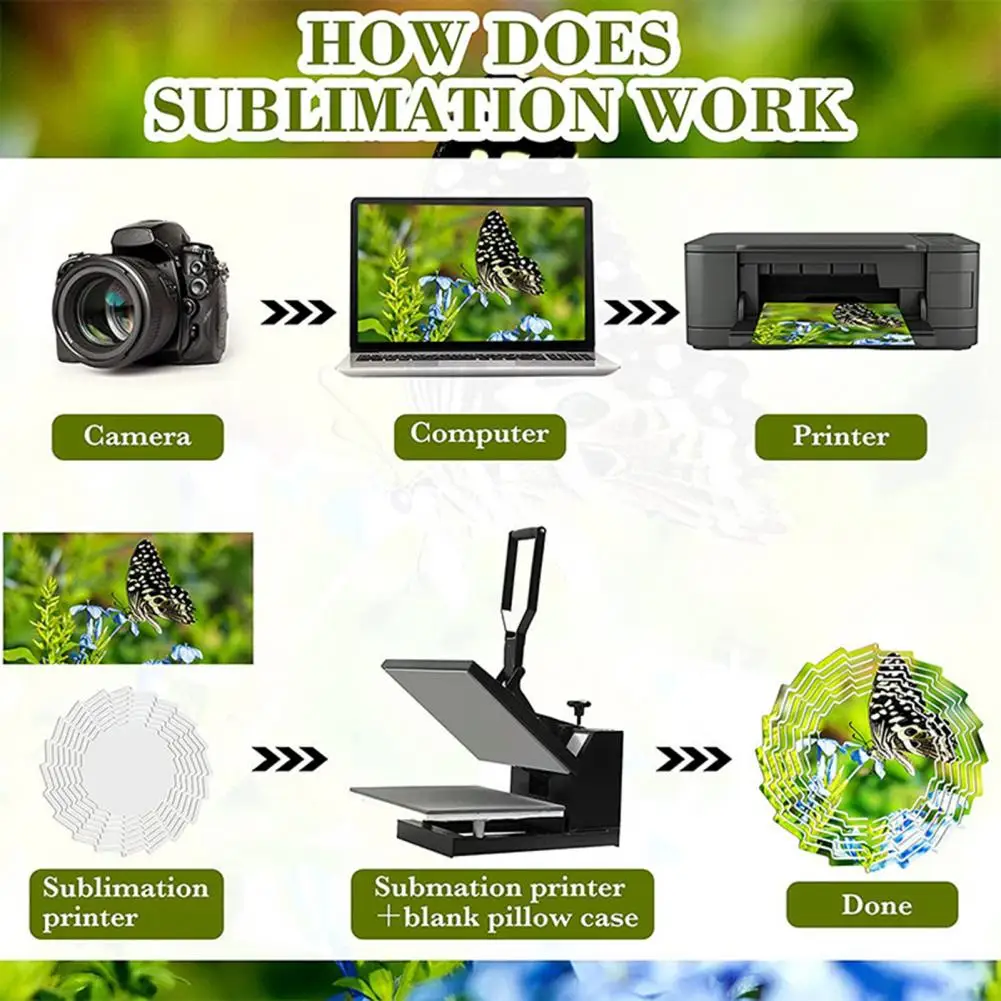 

Ветровой Спиннер, полезный 3d-видение, долговечный, в форме сердца, сублимационный тепловой переводной кулон, домашний декор