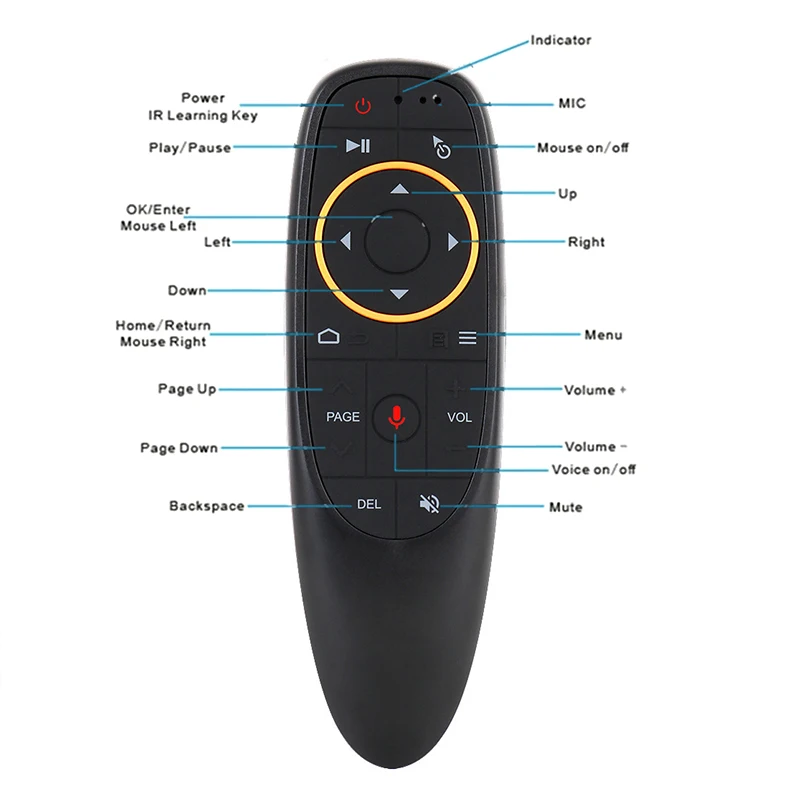 

2.4G Fly Air Mouse G10S Voice Remote Control 2.4G Wireless Gyroscope IR Learning for H96 MAX X88 PRO X96 MAX Android TV Box HK1