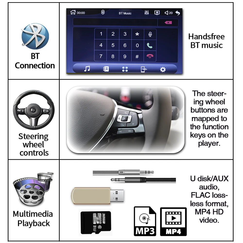 Автомагнитола Carplay мультимедийный видеоплеер на Android с 7 &quotсенсорным экраном AUX BT