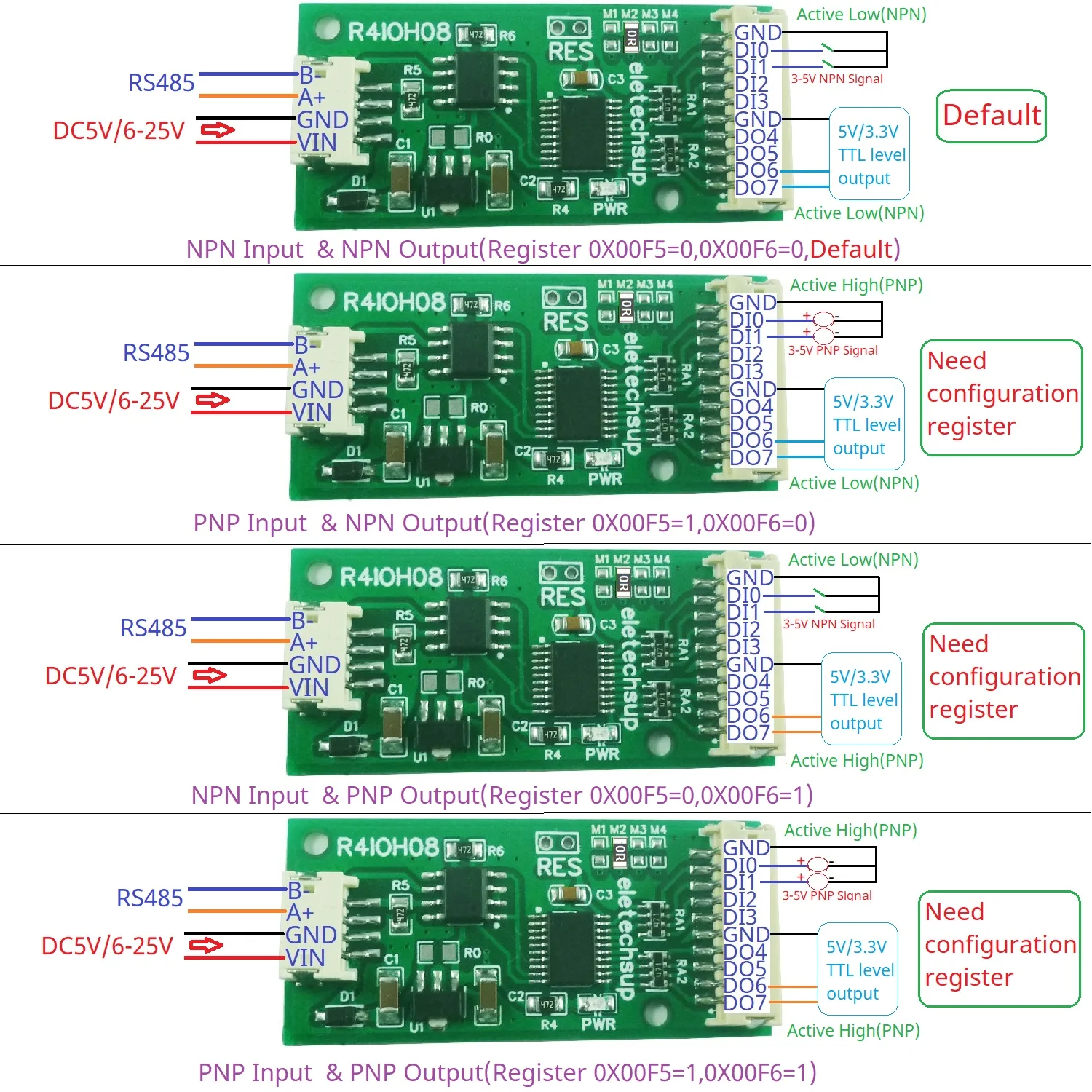8-канальный Многофункциональный модуль памяти mini RS485 цифровой NPN PNP входной выход