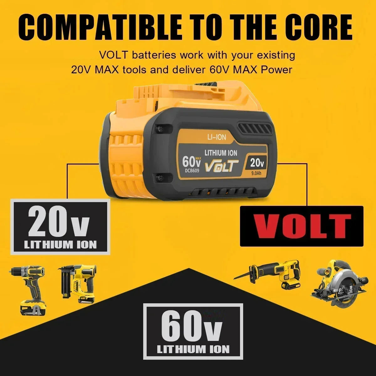 Для Dewalt FLEXVOLT 20 В/60 В MAX аккумулятор 12 Ач DCB609 литий-ионный DCB606 DCB612 DCB205 DCB200 DCB182 для