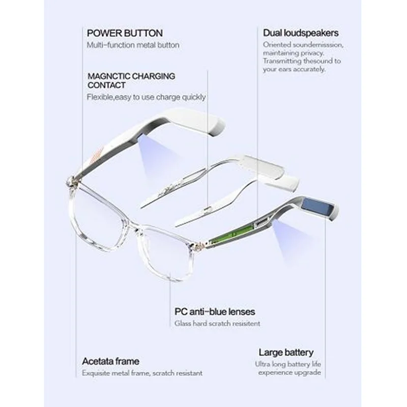 Bluetooth 5.0 Smart Glasses Wireless Stereo Bluetooth Sunglasses Smart Sports Glasses Outdoor Audio Sunglasses enlarge