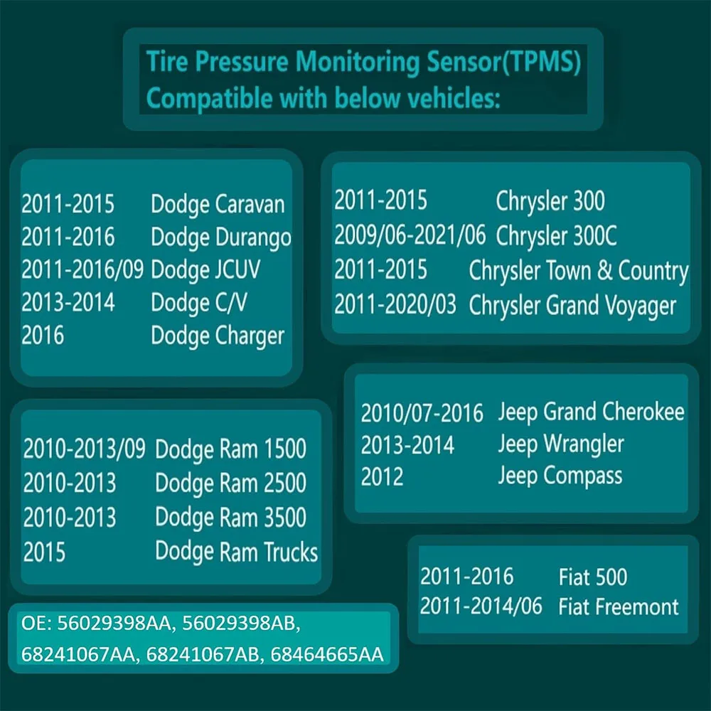 4шт. 56029398 Датчик давления в шинах AB TPMS для Chrysler Grand Voyager V Dodge Journey Fiat Freemont Jeep Wrangler