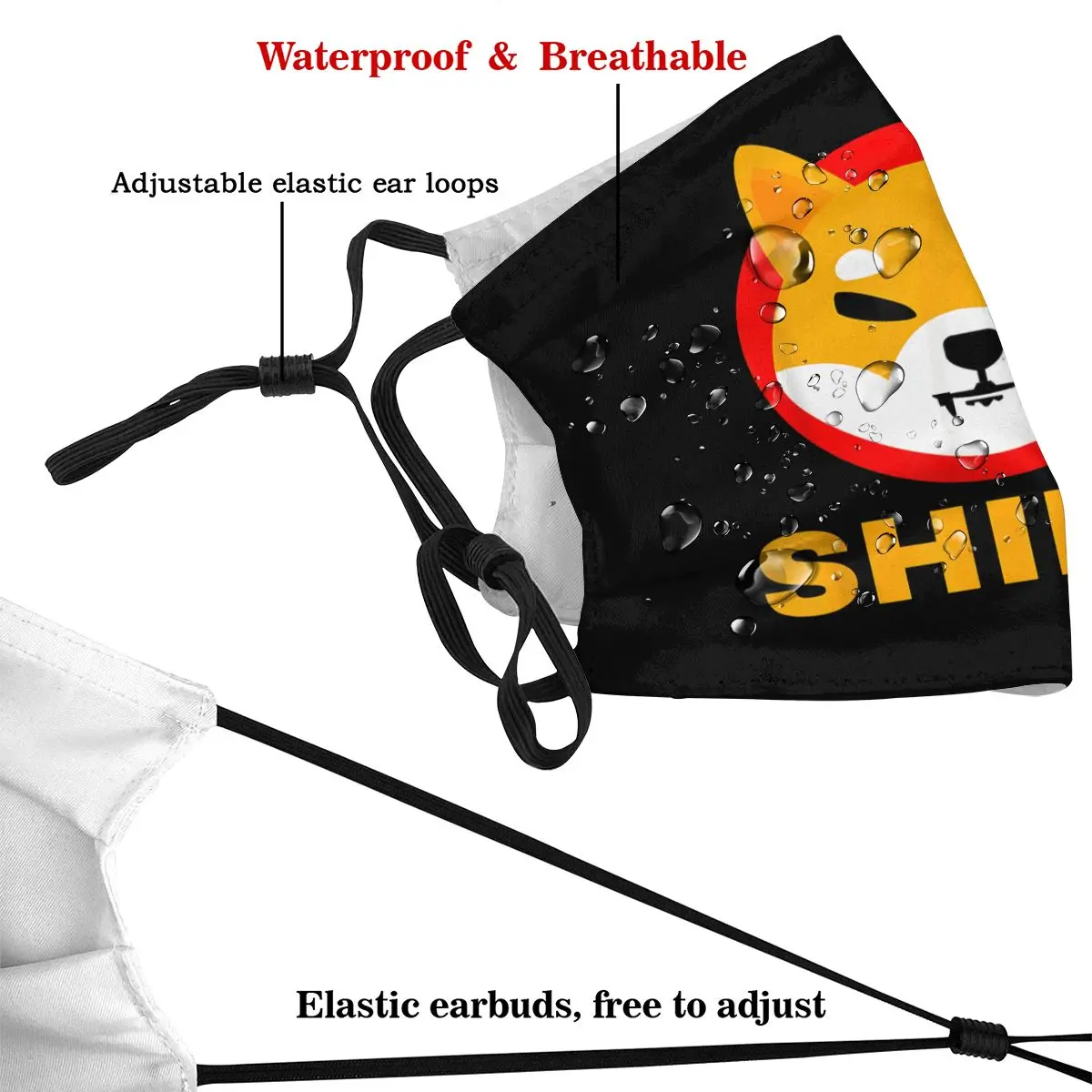 Рисунок 3 - Аниме Сиба-ину Токен криптовалюты