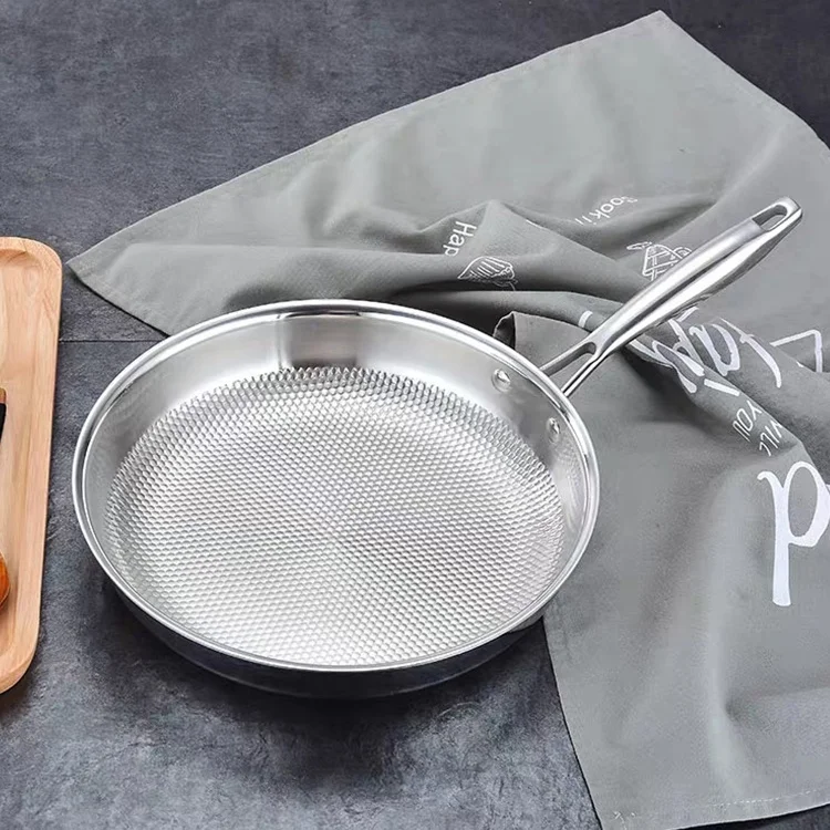 Сковорода антипригарная трехслойная с стеклянной крышкой 11 дюймов 20-28 см