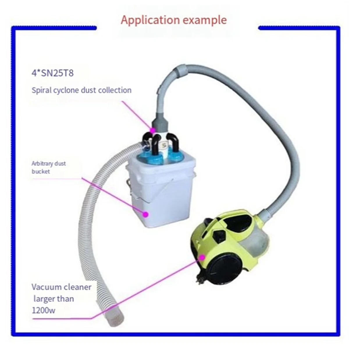 Пылесборник Cyclone Мини Маленький Промышленный Экстрактор Деревообрабатывающий