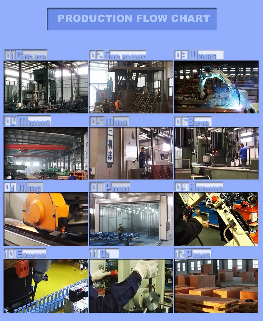 Фото TQC5 