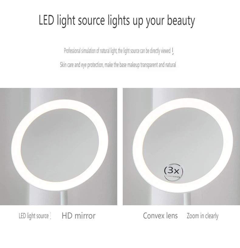 Новое увеличительное зеркало с клипсой и светодиодной подсветкой