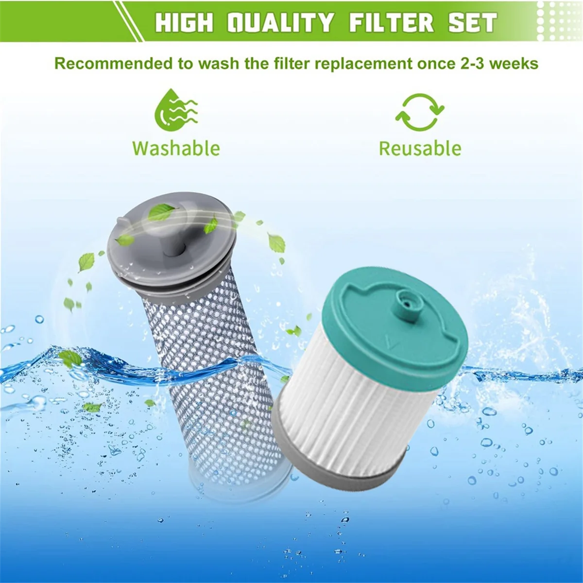 Сменный фильтр для пылесоса Tineco A10/A11 Hero Master PURE ONE S11 S12 Pro EX S15 Series