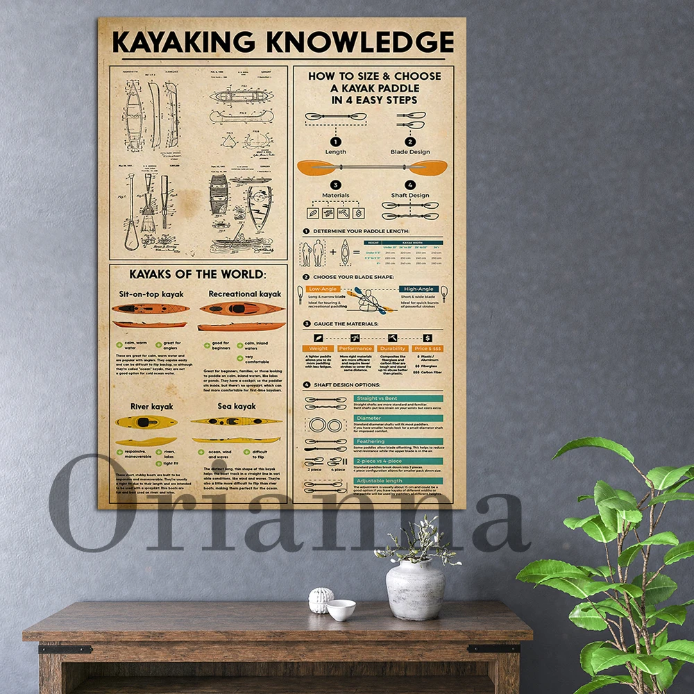 Knowledge Canvas Poster Knowledge Modern Vintage Living Room Wall Art Kayaking Lovers Wall Art Gift Poster Home Decor