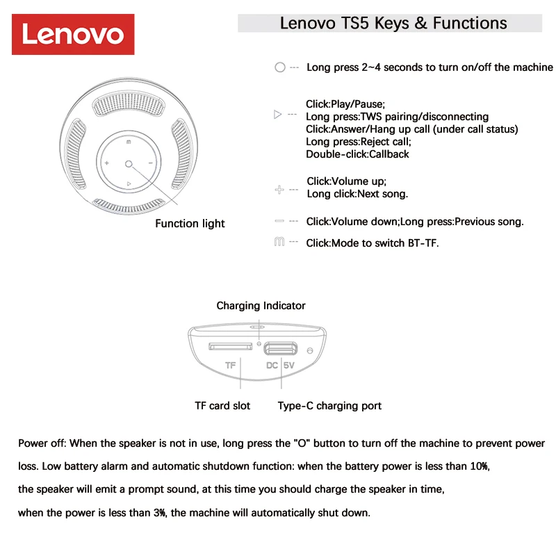 Динамик Lenovo TS5 Bluetooth 5.3