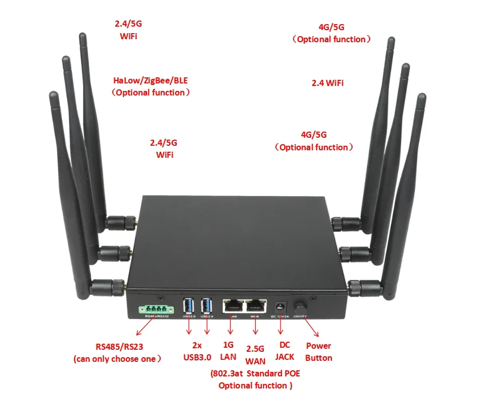 Двухдиапазонный маршрутизатор MT7981B AX3000Mbps WIFI6 802.11ax модуль интерфейса M2 rs485 к ethernet