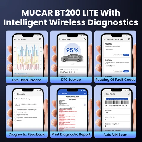 MUCAR BT200 Lite Сканер OBD2 , инструмент диагностики всех систем для iOS Android, устройство автоматического считывания кодов двигателя для 30 автомобильных брендов