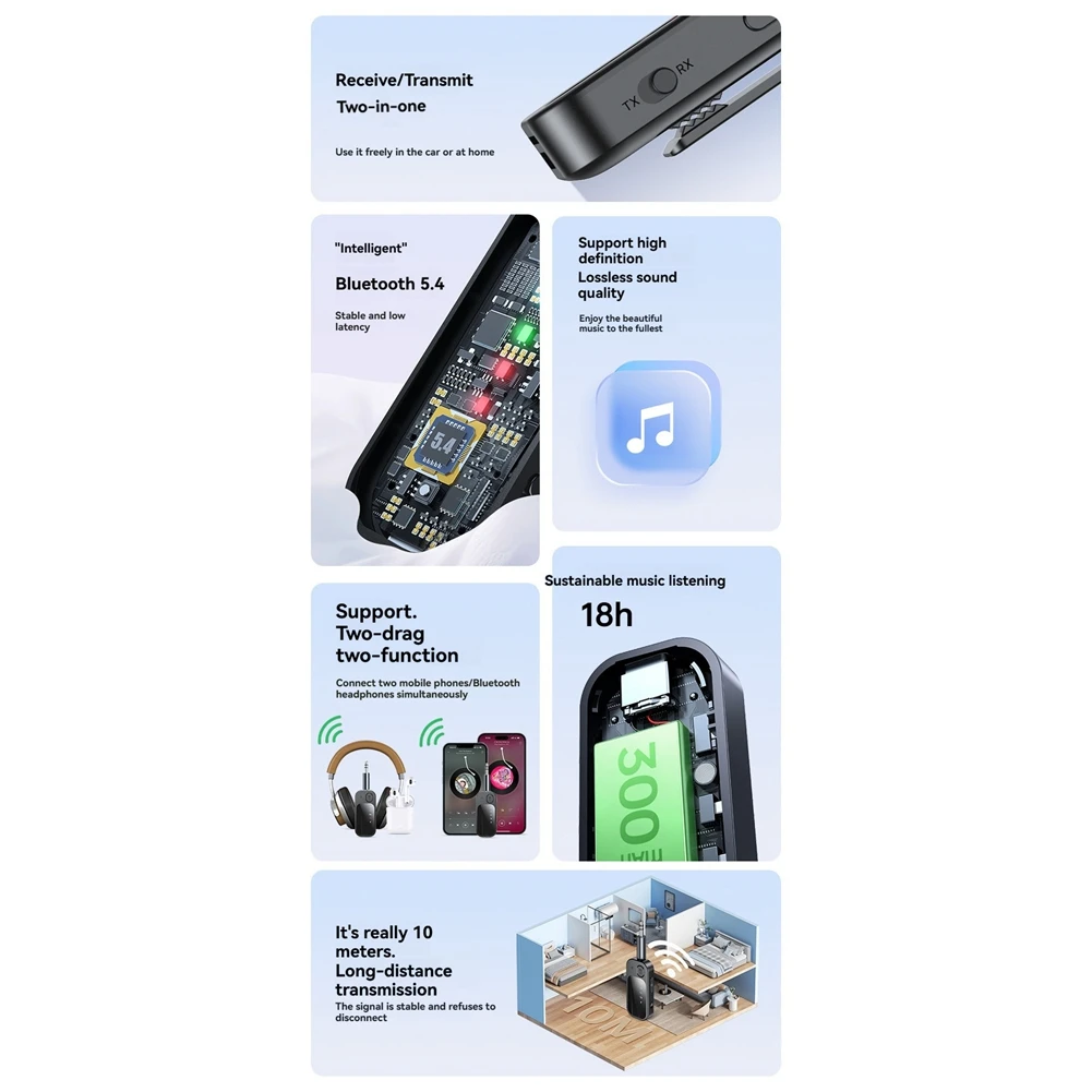 Фото DTC6 2-в-1 Многоточечный Bluetooth 5.4 аудиопередатчик-приемник с разъемом 3.5 мм AUX, воспроизведением с TF-карты, HIFI Bluetooth аудиоприемник с микрофоном №2