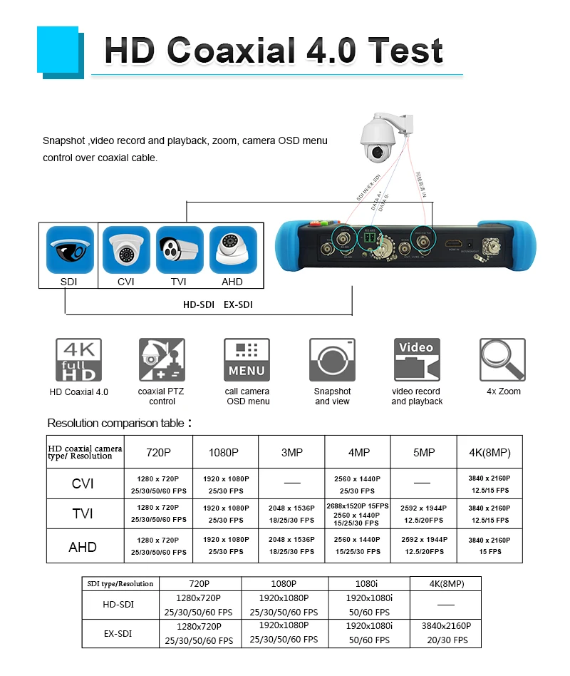 Ipc 9800 clmovtadhs pro Тестер IP-камеры 8 МП AHD TVI CVI Onvif Rj45 Poe Wifi H.265 4K Монитор видеонаблюдения