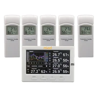 misol hp3001 weather station color screen 5 sensors 5 channels data logger household indoor wireless weather station
