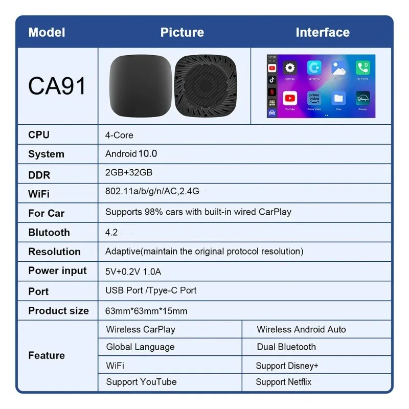 Фото Evean CarPlay Ai Box Android 10 2 + 32 ГБ 4-ядерный беспроводной CarPlay Android Auto YouTube Netflix №2