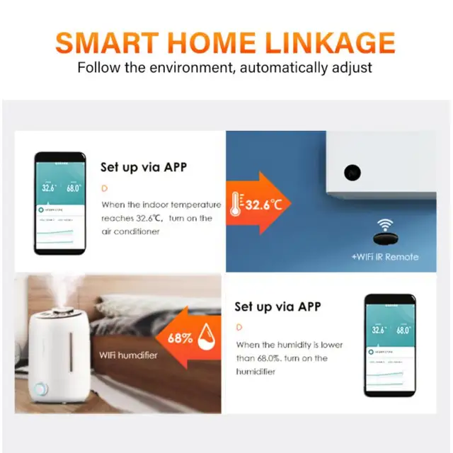AUBESS WiFi Temperature Humidity Sensor Thermometer Hygrometer Indoor Smart Home Security Alarm System For Tuya Smart Life Alexa 2