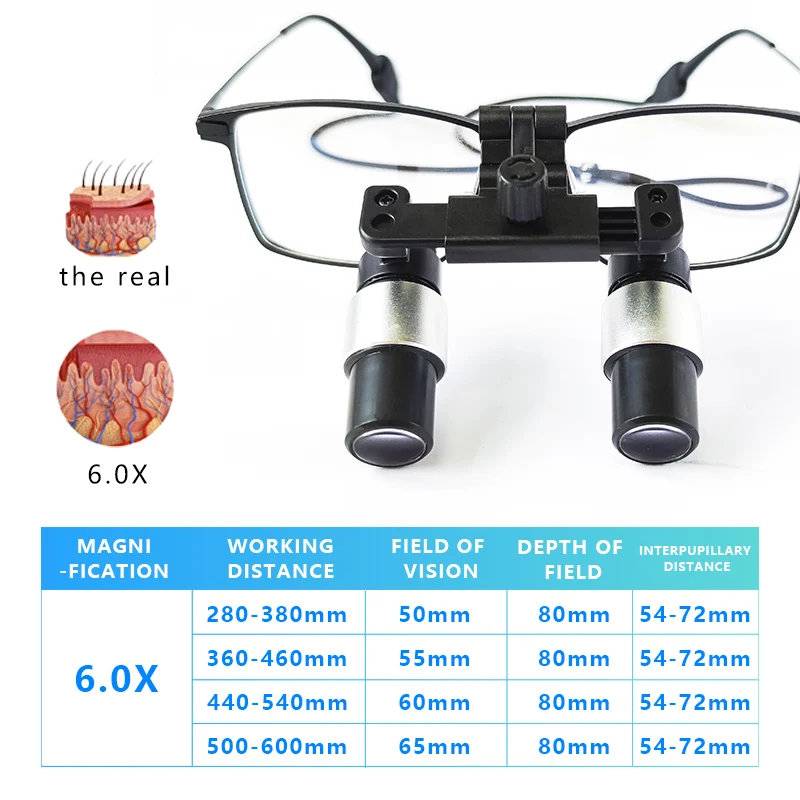 Фото Burite 6.0X Стоматологические Лупы Krpler 6x Регулируемая PD Работа Увеличительное Стекло Стоматологические и лупы №4