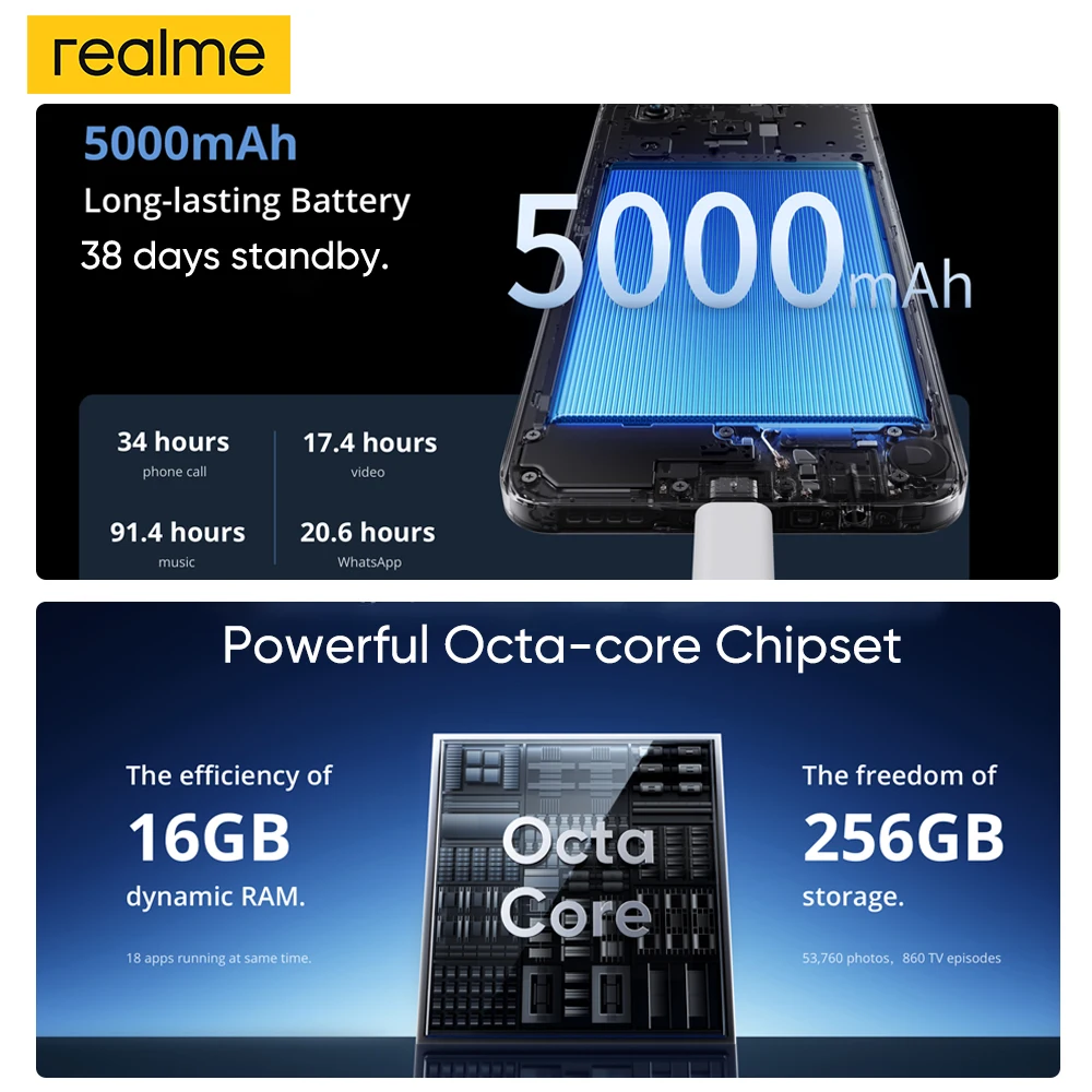 Смартфон Realme C63 8/256ГБ russia