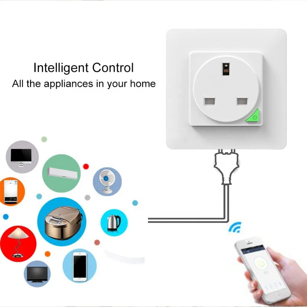 

Smart Wall Socket Alexa Wifi Tuya UK Plug Time Control Remote Voice