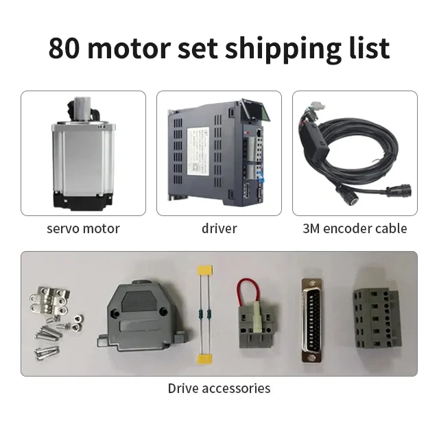 Серводвигатель переменного тока 220 В 3000 кВт об/мин Нм с A6 Canopen RS485 контроллер