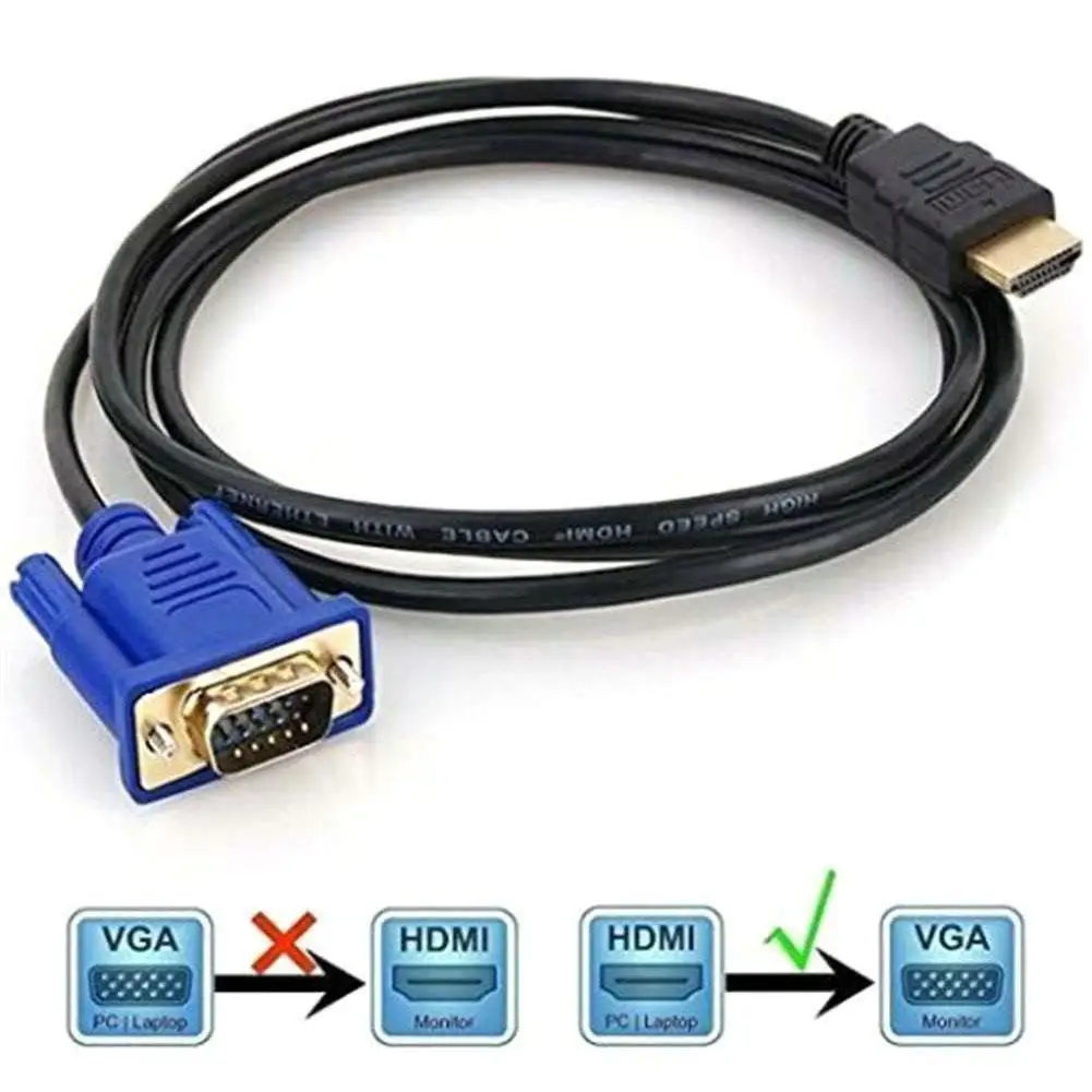 Шнур для монитора hdmi. Кабель гарнизон gcc-hdmi-1. Шнур для монитора hdmi. 3a (1,5 метра). Hdmi 2.