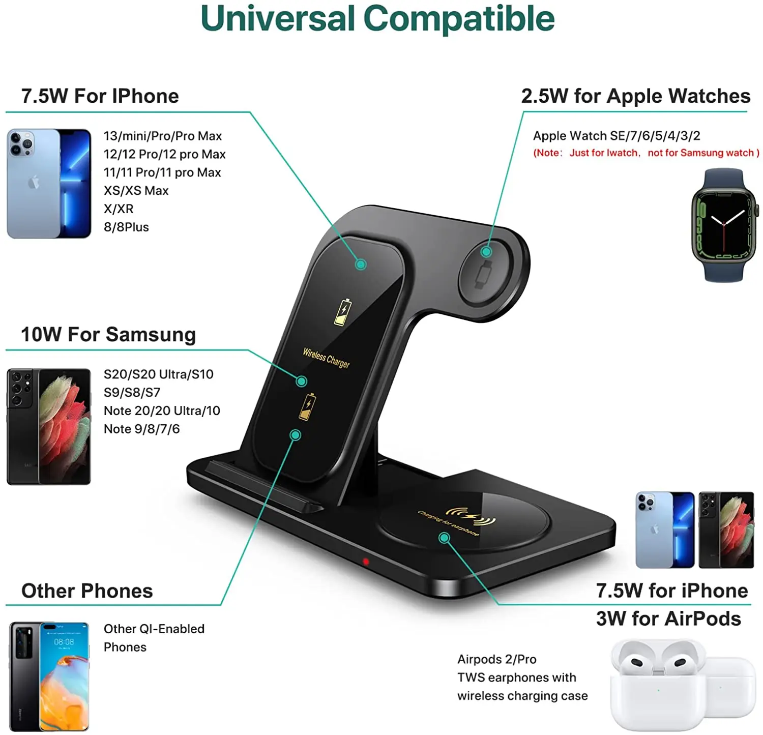 2022 15w 3 in 1 wireless charger induction charging stand for iphone 13 12 11 8 x xs xr airpods apple iwatch 6 7 charge station free global shipping