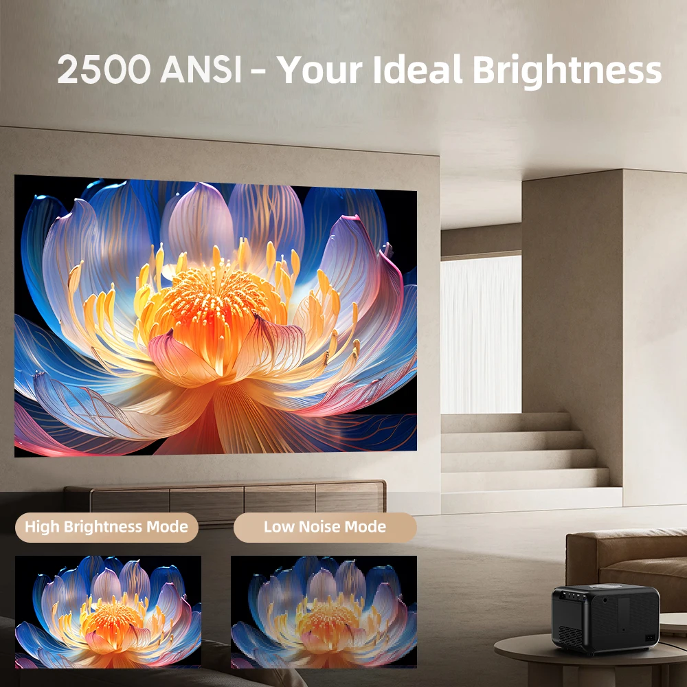 Фото CAIWEI A6G 4K проектор Full HD 1080P Android домашний кинотеатр Smart TV для фильмов видео проекторы с автофокусным лучом сертификат Google №2