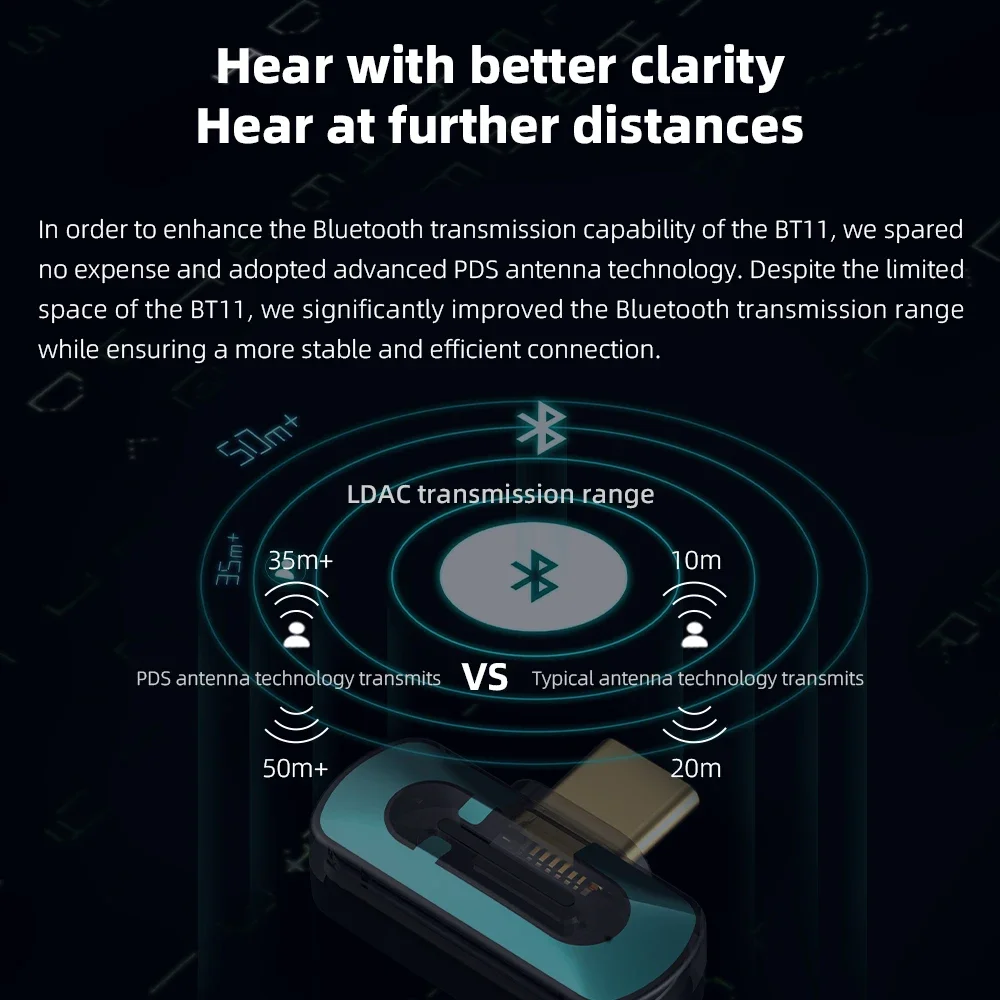 Фото FiiO BT11 LDAC-передатчик Type-C Bluetooth 5.4 для мобильных устройств/игровых консолей, поддержка беспроводных наушников LDAC/AptX №5