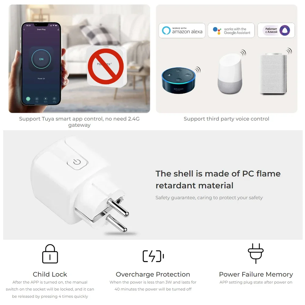 Miboxer C2 Remote 2.4G 16A Wi-Fi Smart Socket Plug EU FR UK Tuya Life APP Энергопотребление Статистика RF