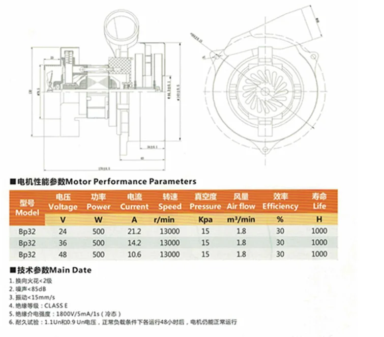 Мотор для пылесоса BP32 с боковой трубой мотор скруббер 24 В/36 В/220 В/500 Вт всасывающий