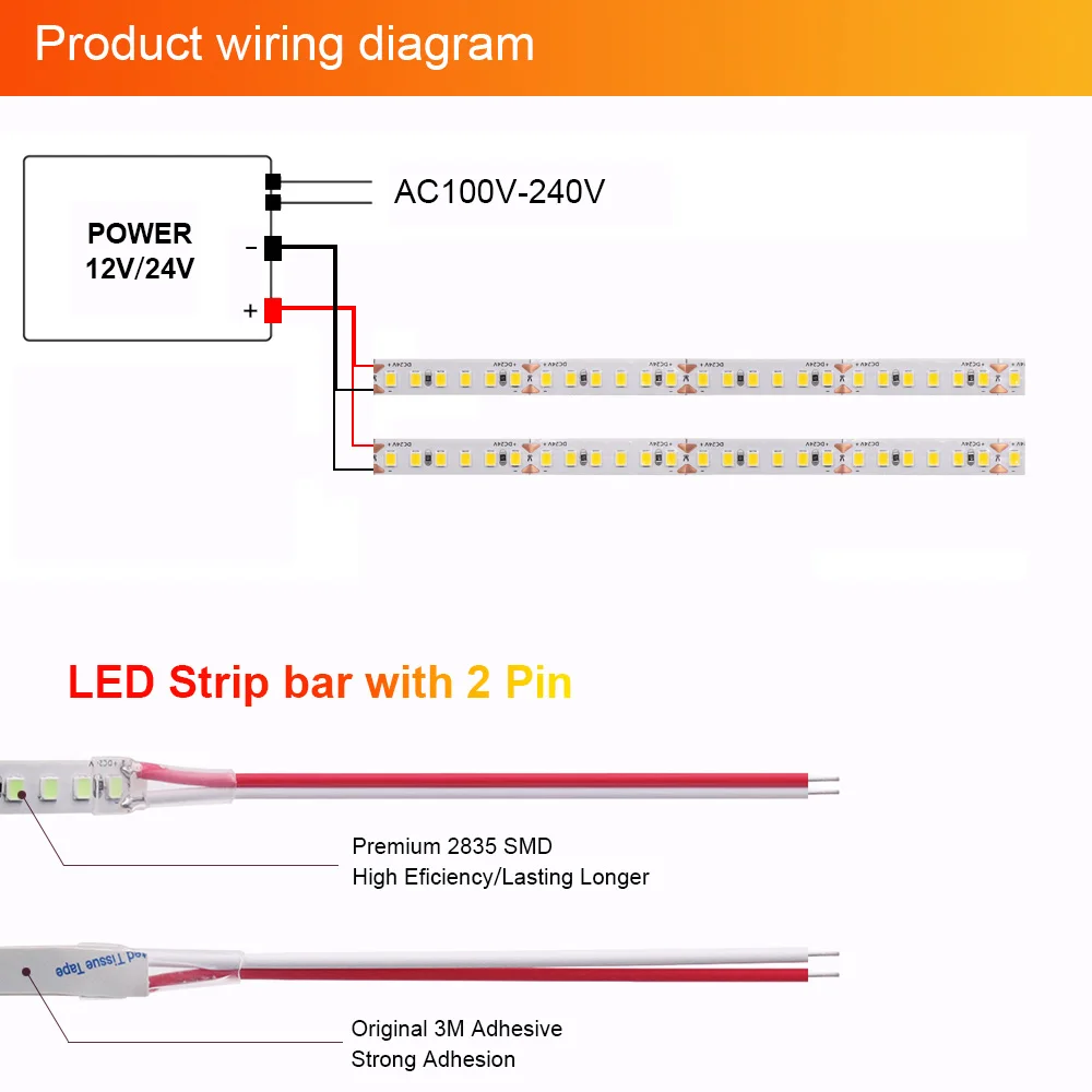 12 В 24 5 м 10 2835 Светодиодные ленты SMD Гибкие светодиодные Супер яркие 180