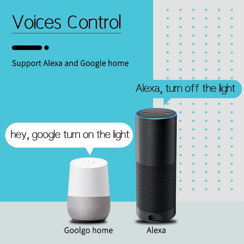 

WiFi Smart Light Bulb Adapter E27 90-250V Lamp Holder Wireless Voice Control with Alexa Google Home Assistant