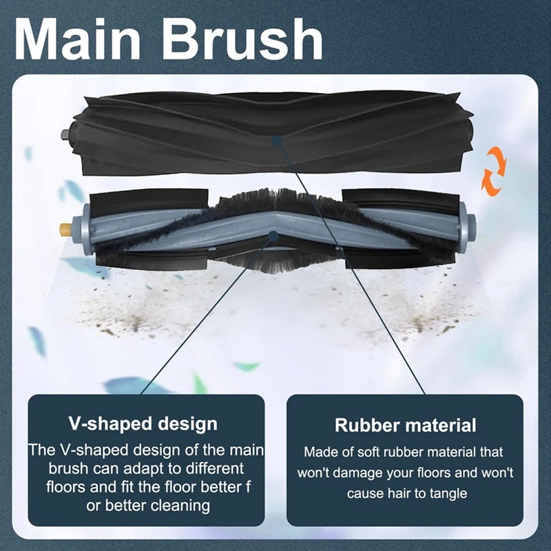 Антибактериальные пылесборники аксессуары для робота Аксессуары Для Ecovacs Deebot T20E