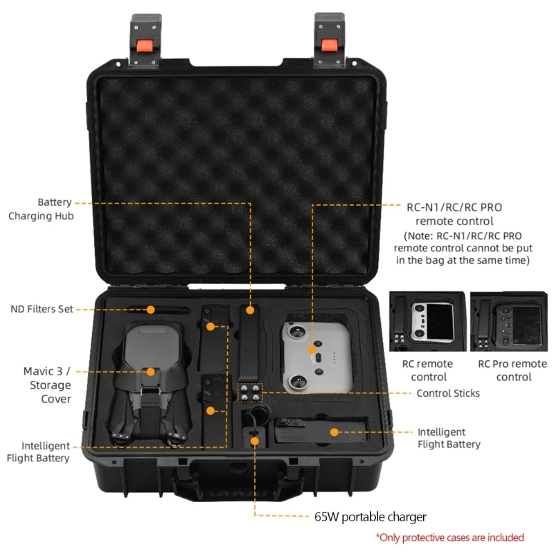 

Portable Handbag Explosionproof Storage Box Shockproof Handbag Hard Housing Travel Carry Cases for mavic 3 Classic/RC-N1