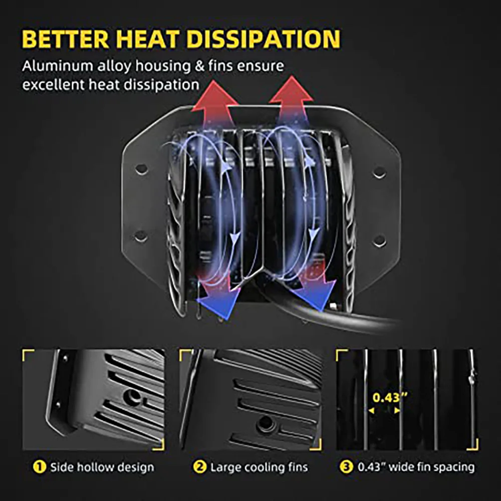 Светодиодные подсветки BMAD с утапливаемым креплением 5 дюймов 12 В трехрядные