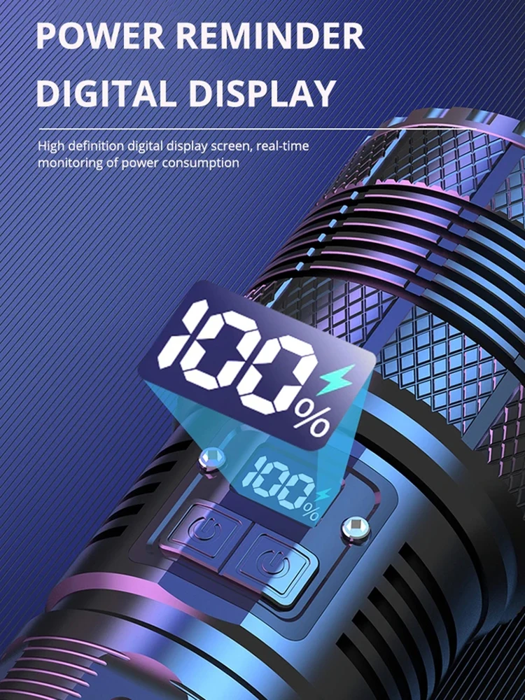 Ультра яркие фонарики со встроенной батареей 9000 лм