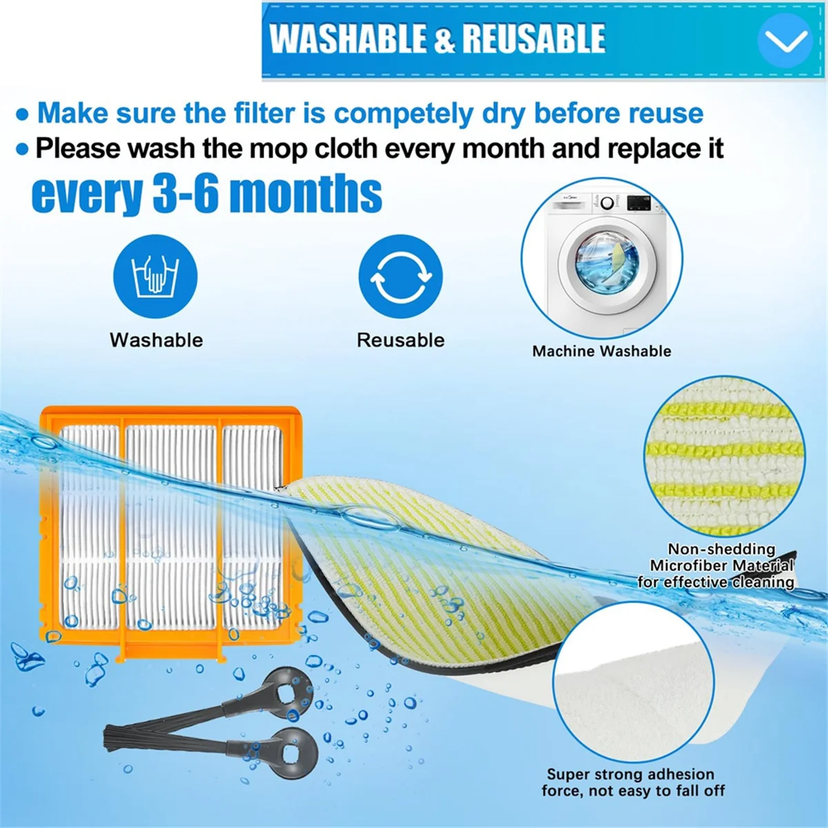 Сменный комплект фильтров для щетки швабры Shark RV2610WA RV2620WA RV2410WD AV2610WA AI Ultra 2-в-1 часть