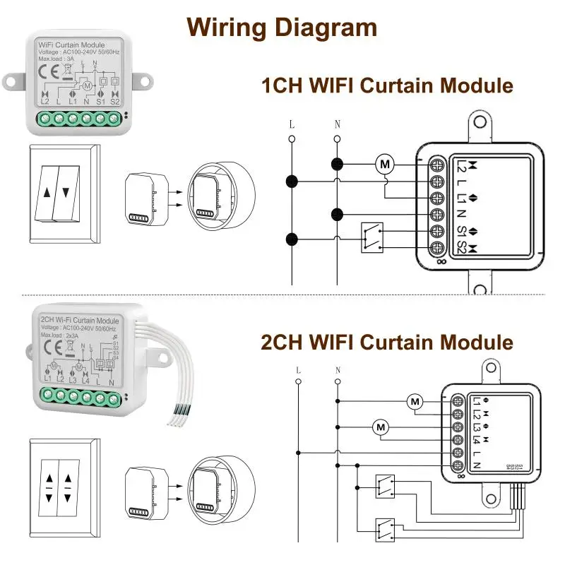 

Tuya WiFi Smart Curtain Switch 1/2gang Module Switch For Blind Roller Shutter Electric Motor App Voice Control Via Alexa Google